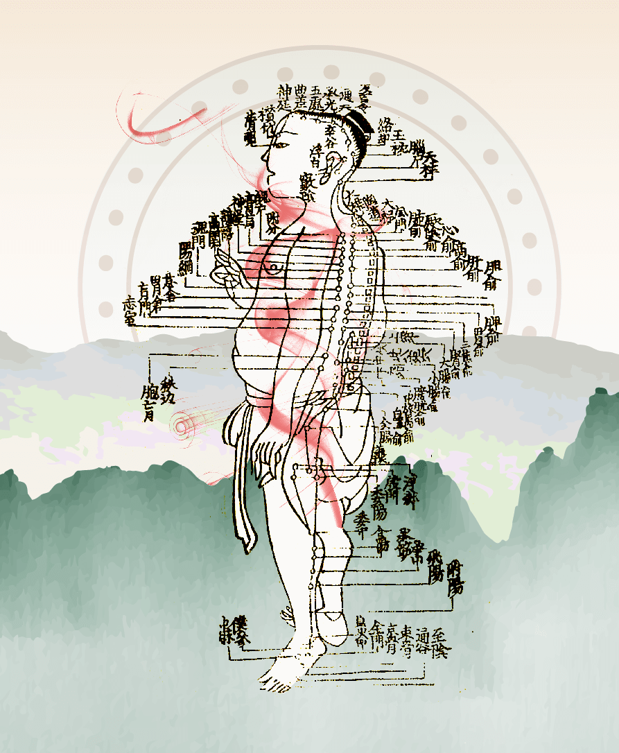 Curso de Digitopuntura Moxibustion